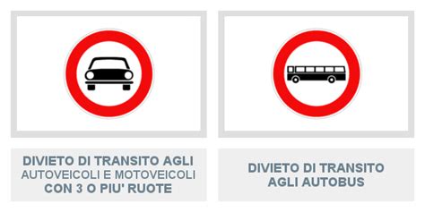 Segnali Divieto di Transito: lezione 12 di Teoria Patente.